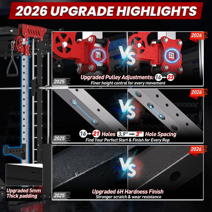 Transform Your Home Workouts with the PMAX 5600 Home Gym Smith Machine - All-in-One Strength Training Solution